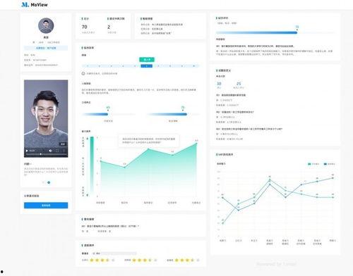 牛客网视频,揭秘编程面试技巧与实战策略