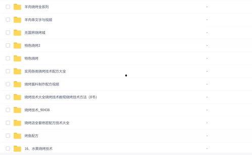 考肉视频教程,轻松掌握肉品烹饪技巧