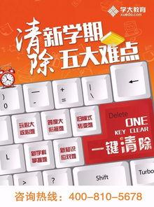 购物英语视频,Shopping English Video: A Comprehensive Guide to Shopping Abroad